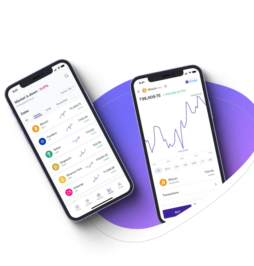 Core Alpha Capital - Contate-Nos